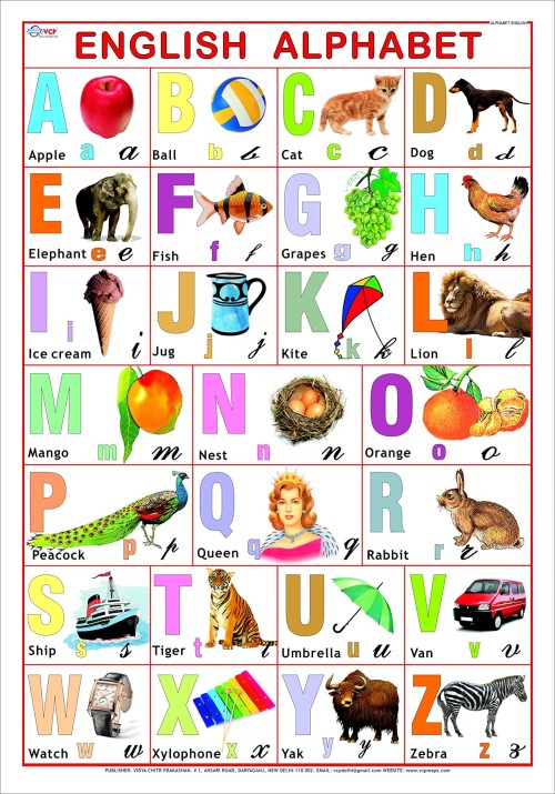 Letter Chart