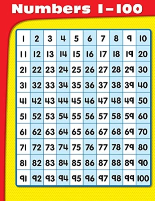 Number Chart 1-100