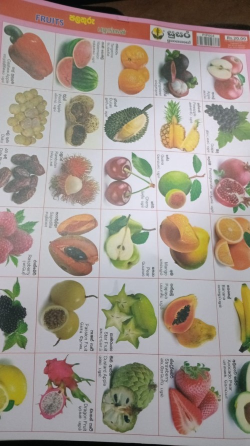 Pinthura Kola - Fruites