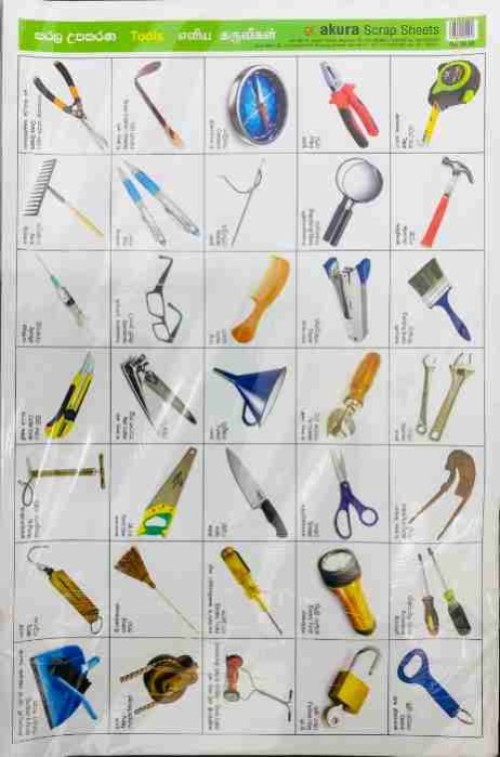 Pinthura Kola - Tools