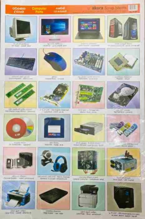 Pinthura Kola - Computer Parts