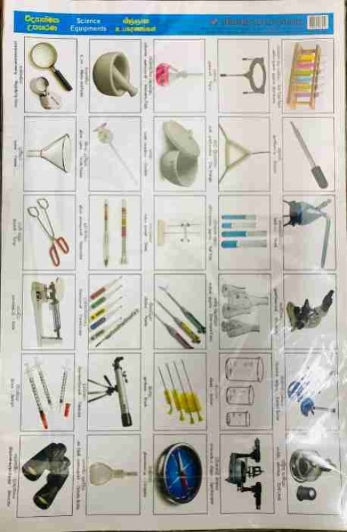 Pinthura Kola - Science Equipments