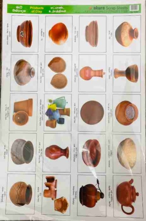 Pinthura Kola - Products of Clay
