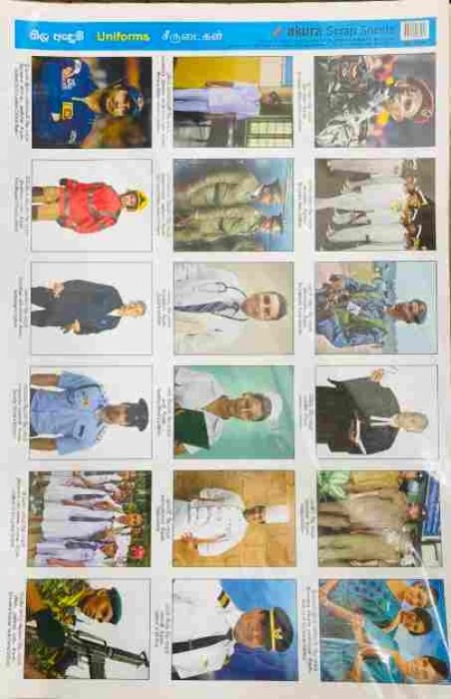 Pinthura Kola - Uniforms