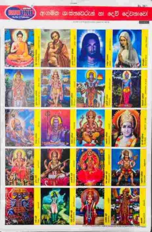 Pinthura Kola - Gods
