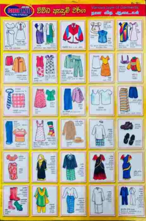 Pinthura Kola - Type of Garments